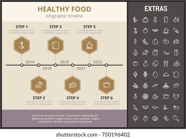 Healthy food infographic timeline template, elements and icons. Infograph includes step number options, line icon set with food plate, restaurant meal ingredients, eat plan, fish, vegetables, meat etc