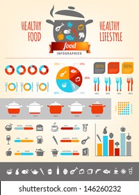 Healthy Food Infographics
