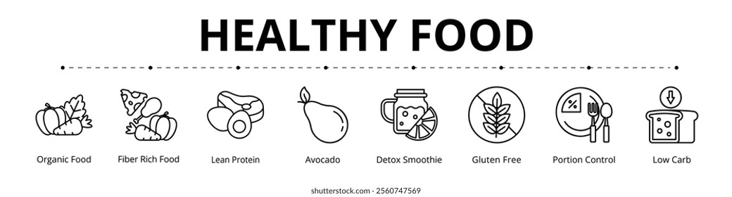 Healthy Food Line Banner Web Icon Set Vector Illustration