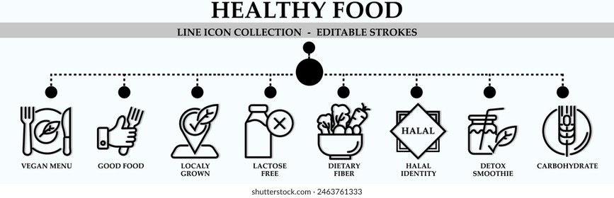 Healthy food line icon collection. Containing icons of carbohydrate, halal identity, vegan menu, lactose free,dietary fiber and more. Linear icon collection. Editable stroke. Vector illustration