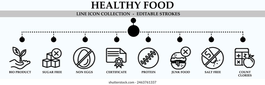 Healthy food line icon collection. Containing icons of sugar free, junk food, count calories, salt free, bio product and more. Linear icon collection. Editable stroke. Vector illustration