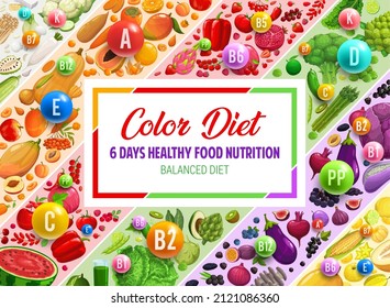 37,890 Rainbow diet Images, Stock Photos & Vectors | Shutterstock