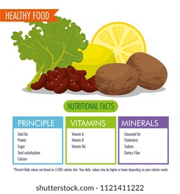 healthy food with nutritional facts