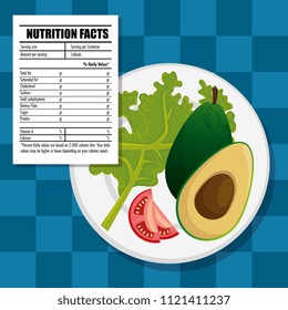 healthy food with nutritional facts