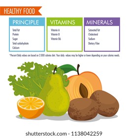 healthy food with nutritional facts