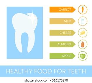 Healthy food for teeth. Vector elements for medical infographic