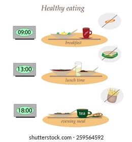 Healthy food without fast food