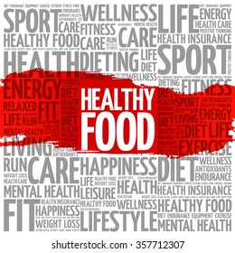 Healthy Food word cloud background, health concept