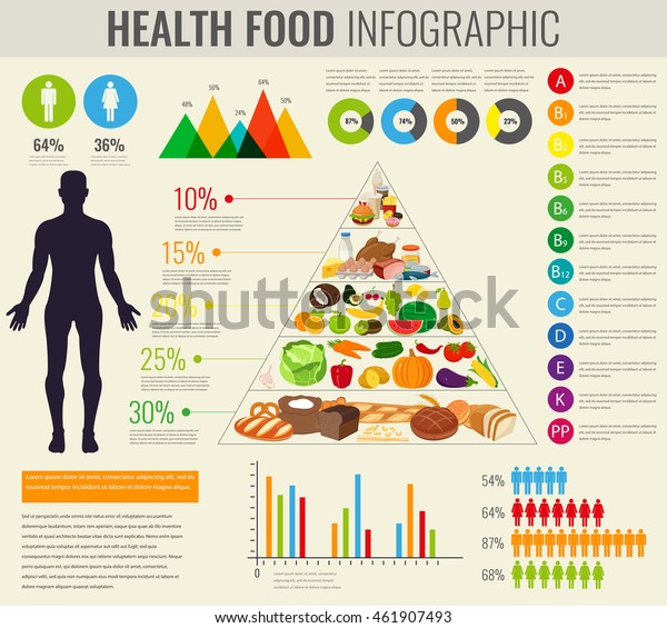 Healthy Foods Infographic Food Pyramid Healthy Stock Vector Royalty Free