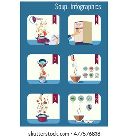 Healthy Fresh Food Depicting Cooking Process. hot soup and spices with captions Dinner, Nutrition, Cooking, Vegetarian. SET