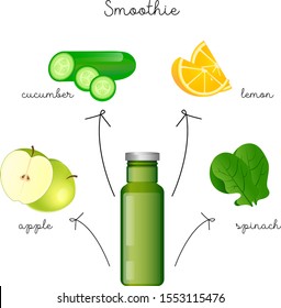 Healthy fresh vegetable and fruits detox juice, apple, spinach, lemon and cucumber. Colourful smoothie in the bottle on a white background. Vector illustration.