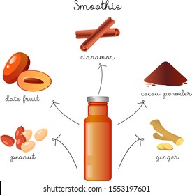 Healthy fresh vegetable and fruits detox smoothie, peanut, date fruit, cinnamon,cocoa powder and ginger. Colourful smoothie in the bottle on a white background. Vector illustration.