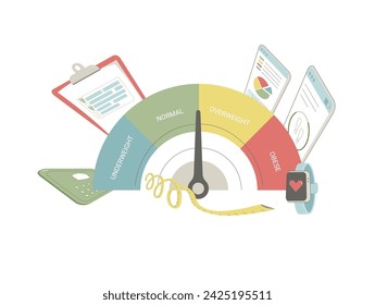 Healthy habits concept. Body mass index and weights and tape measure, step tracker and diet plan. BMI indicator weight loss control. Vector flat illustration isolated on white background.