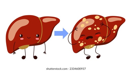 Healthy happy and sad sick liver characters. Cute kawaii liver characters. Stock vector illustration in flat cartoon style isolated on white background.