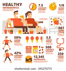 Healthy Infographics