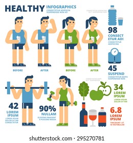 Healthy Infographics