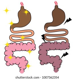 Healthy intestine with vegetables and unhealthy with bacteria cute cartoon healthy bowel, intestine magnifying glass Before and After , cartoon colorful vector illustration isolated white background