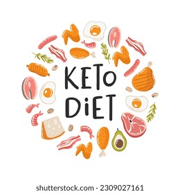 Healthy keto food emblem for use in the food industries. Color vector illustration with the inscription. Design for keto diet in the frame. Logo for keto nutrition