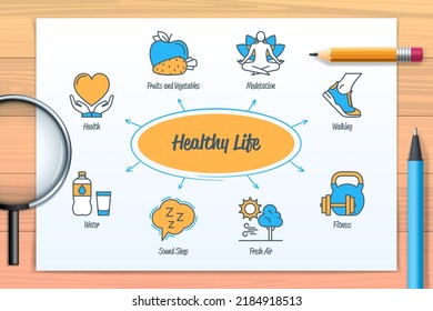 Healthy life chart with icons and keywords. Walk, meditation, water, sound sleep, fruits, vegetables, healthy, fresh air, fitness. Web vector infographic