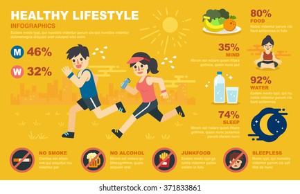 Healthy Life Style Infographic