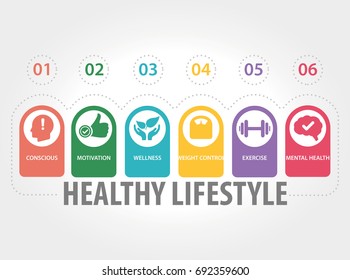 HEALTHY LIFESTYLE CONCEPT