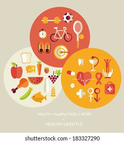 Healthy lifestyle concept in flat style.