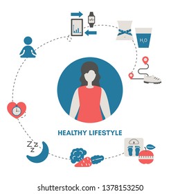 Healthy Lifestyle concept with sport and diet icons. Vector illustration.