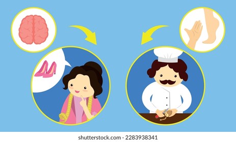 Healthy lifestyle concept vector illustration. Cartoon man and woman doing different activities.