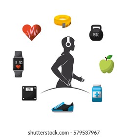 Healthy lifestyle design