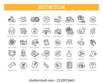 Healthy Lifestyle - Dieting Icons. Icons as Obesity, Count Calories, Palm oil free and more