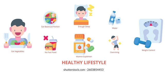 Healthy Lifestyle Flat Banner Web Icon Set Vector Illustration