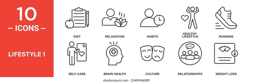 Healthy Lifestyle and Habits Icons