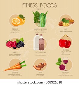 Healthy lifestyle. Health and sport background 