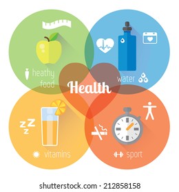 Healthy lifestyle illustration and info-graphic. Food, water, sport.  Vector modern flat design element