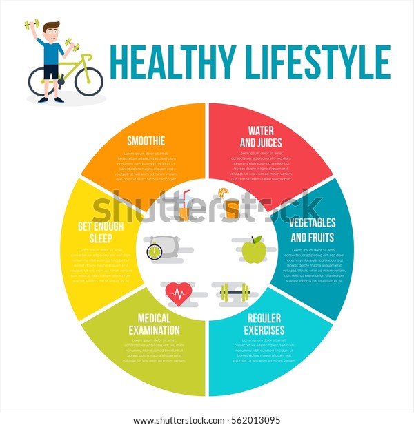 Healthy Lifestyle Infographic Stock Vector Royalty Free 562013095