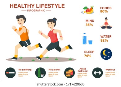 24,901 Healthy Lifestyle Infographics Images, Stock Photos & Vectors ...