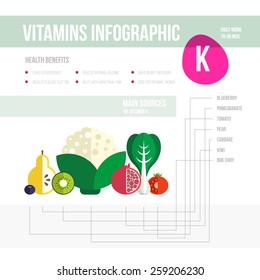 Healthy lifestyle infographic - vitamine K in fruits and vegetables. Vegeterian and diet vector concept. 