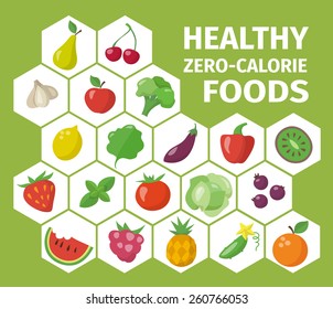 Healthy Lifestyle infographic. Healthy zero-calorie foods.  