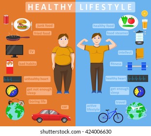 Healthy lifestyle infographics. Compare of fat and slim human body. Healthy and fast food concept. Color vector illustration