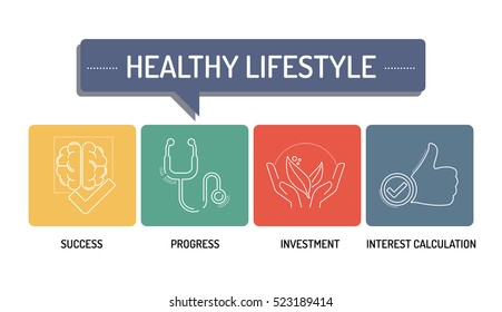 HEALTHY LIFESTYLE - LINE ICONS CONCEPT