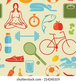healthy lifestyle pattern