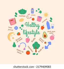 Healthy lifestyle poster, background. Healthy habits, vector illustration in a circle