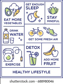 Healthy lifestyle poster, dieting, fitness and nutrition.
