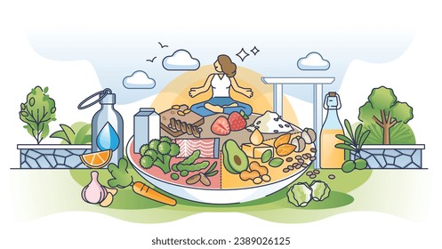 Healthy lifestyle and self care with diet, yoga and hydration outline concept. Detoxification with balanced eating, water drinking, relaxation and physical activities for health vector illustration.