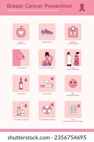 Healthy Lifestyle Tips for Breast Cancer Prevention and Awareness Infographic, Medical Concept, Flat Vector Design Illustration