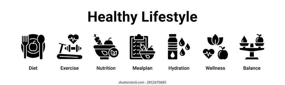 Healthy Lifestyle web banner icon vector illustration concept for medical with icon of Diet, Exercise, Nutrition, Mealplan, Hydration.