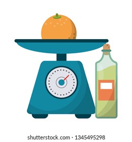 Healthy lifestyle and weight loss
