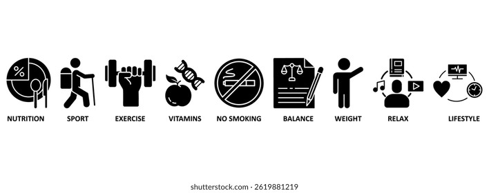 Healthy living banner web icon vector illustration concept with icon of nutrition, sport, exercise, vitamin, no smoking, balance, weight, relax and lifestyle