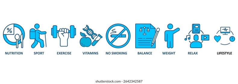 Healthy living banner web icon vector illustration concept with icon of nutrition, sport, exercise, vitamin, no smoking, balance, weight, relax and lifestyle