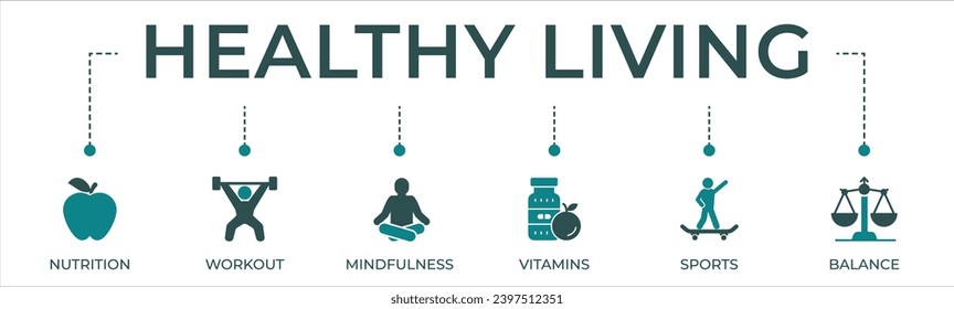 Healthy living banner website icon vector illustration concept with icon of nutrition, workout, mindfulness, sports and balance.